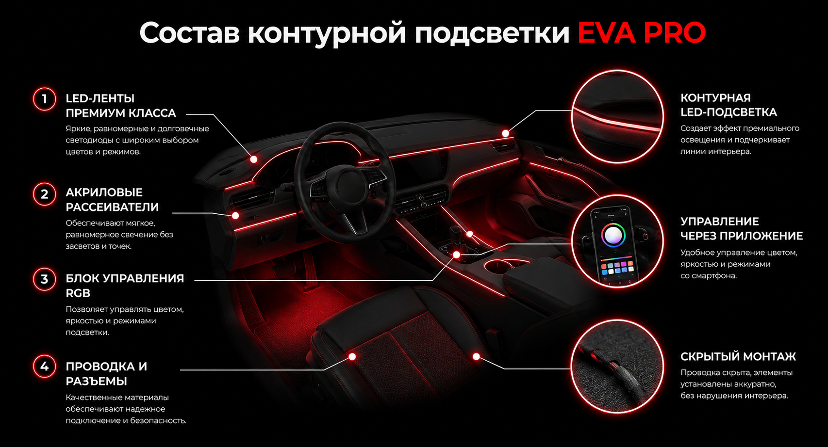 Установка контурной подсветки tild3932 6163 4131 a164 343332323636 845796ee 6e36 431e a - evaprocover.ru